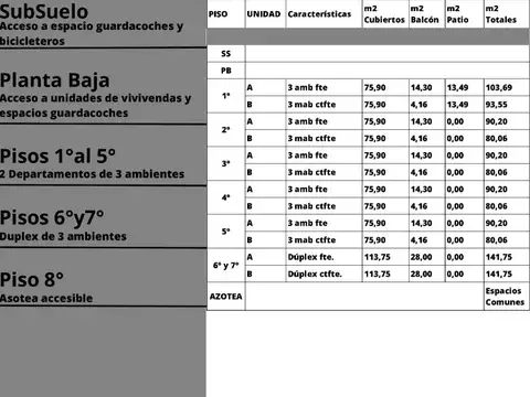 Departamento en Venta en Barrio Naón, USD 160.000