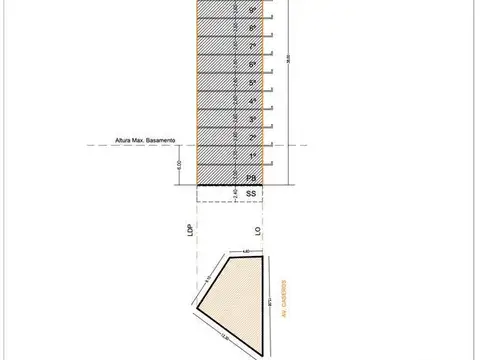 Avenida Caseros al 1300