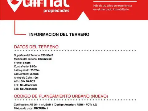 Terreno - Monte Castro - LIDERES EN TERRENOS - GUIMAT PROPIEDADES