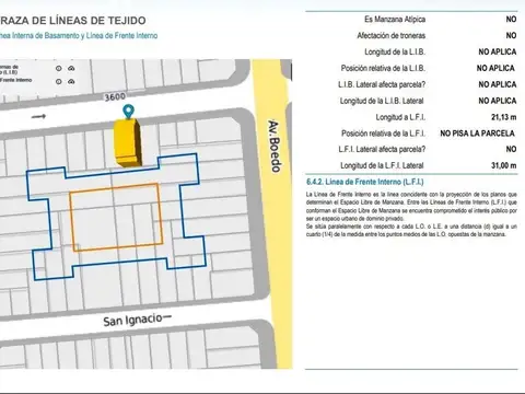 Galpon en Venta 66 años