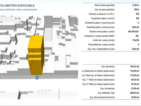 VENTA DEPOSITO O GALPON 146M2 CUBIERTOS
