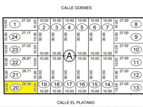 San Lorenzo Y El Platano