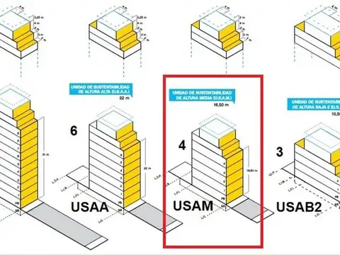 Terreno en Venta en Villa Urquiza, USD 450.000
