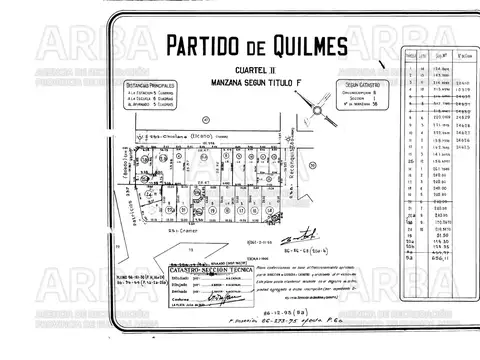 Terreno en Bernal con garaje