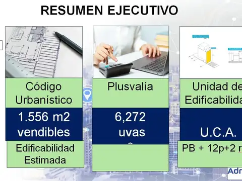 Ideal proyecto estudiantes-renta 1550 m2vendibles-Cercano a 9 de Julio