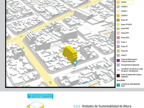 Terreno en Venta en Villa Urquiza, CABA