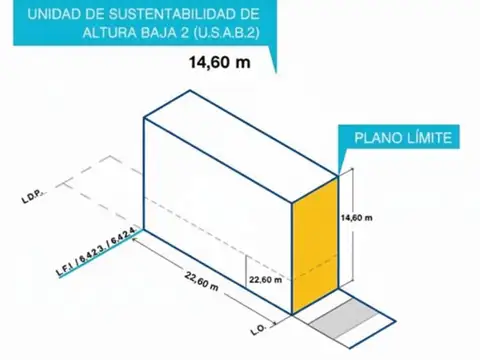 Terreno en Venta en Colegiales, USD 680.000