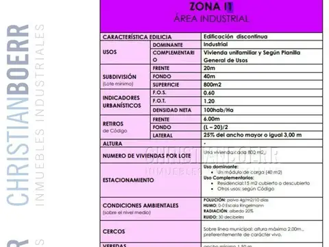 Terreno en Venta 48  mts Fondo