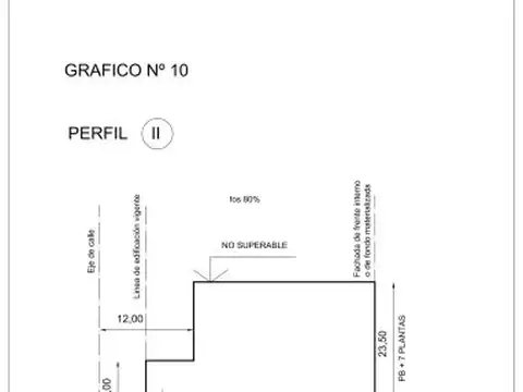 Terreno en Venta 10  mts Frente