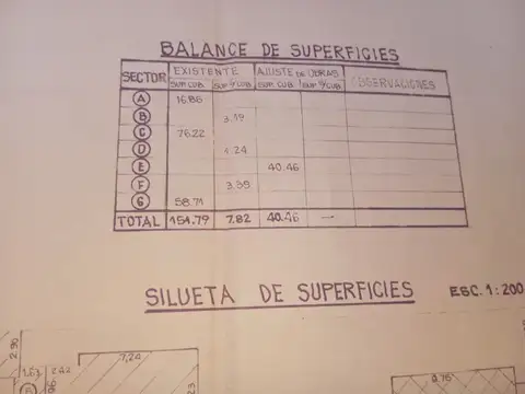 Depto Tipo Casa 6 ambientes con 2 baños