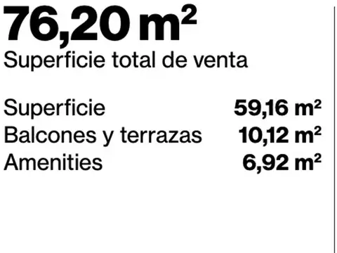 Sinclair 2939 , Piso 601-02