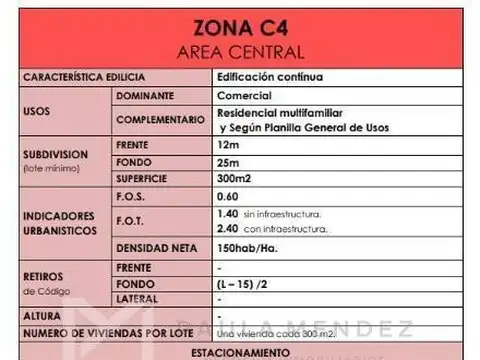 Terreno en Venta en Benavidez, USD 129.999