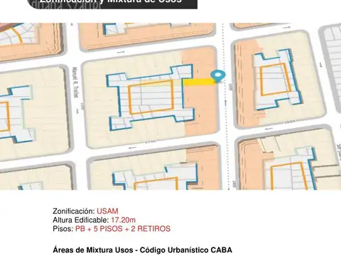 Terreno en Venta 64  mts Fondo