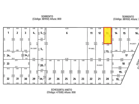 VENTA TERRENO PB+3 ZONA NORTE AV SORRENTO COMERCIO