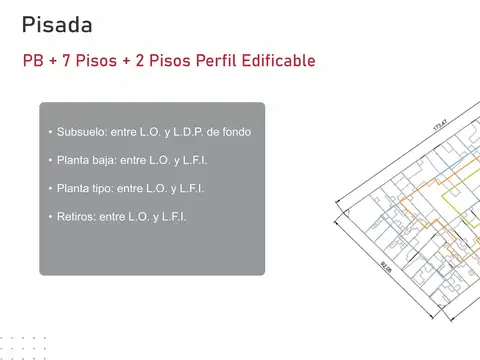 Terreno en Venta en Villa Urquiza, USD 870.000