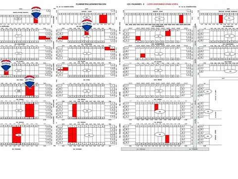 TERRENOS: INVERTÍ EN TU LOTE HOY