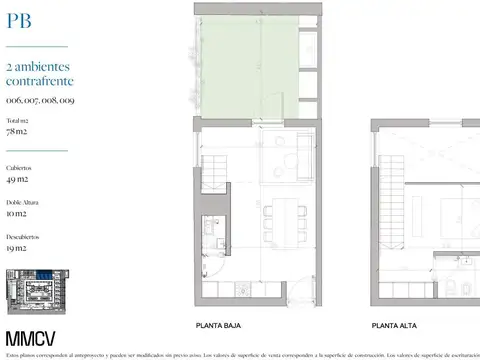 Departamento en Alquiler en Villa Devoto, USD 1.400