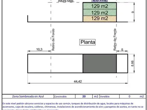 Terreno en Venta 8  mts Frente