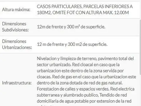 Terreno en Venta en Santa Fe, USD 68.000