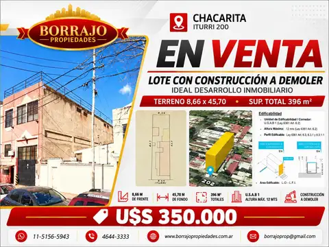 Lote en Venta en Chacarita – Potencial para Desarrollo Residencial y Comercial