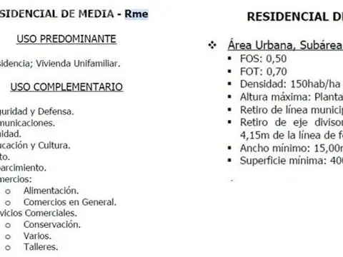 Casa en Venta al Noroeste