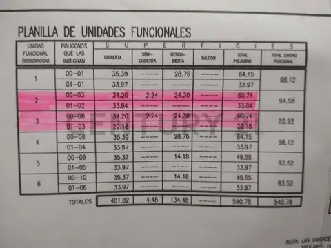 136 entre 34 y 35 100, Piso 0