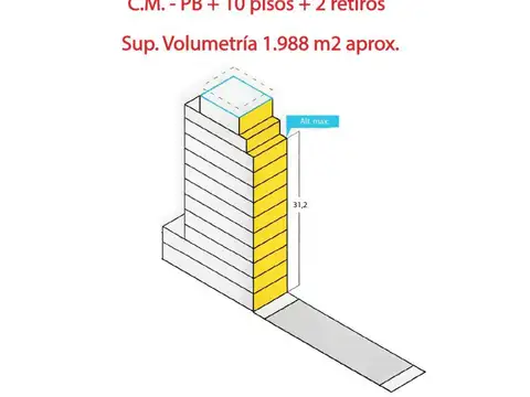 VENTA LOTE SAN NICOLAS