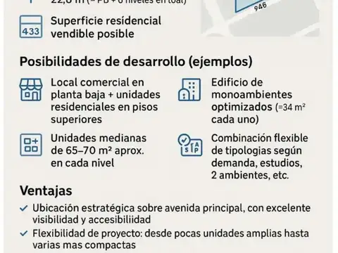 Avenida Juan Bautista Justo e/ Mercedes y Gualeguaychú