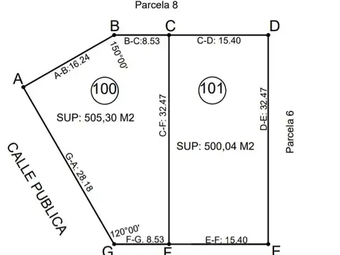 Terreno en Venta 28  mts Frente