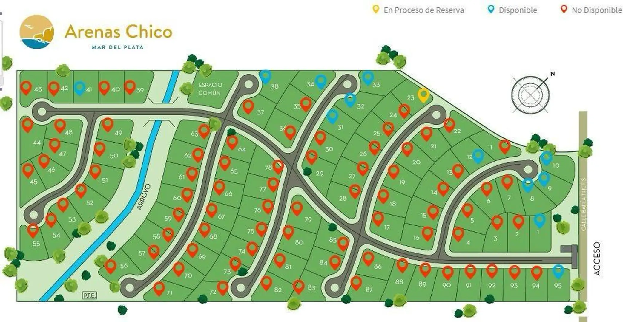 Lote en Arenas Chico