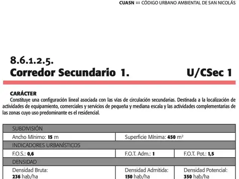 Terreno en Venta en San Nicolas de los Arroyos, USD 31.000