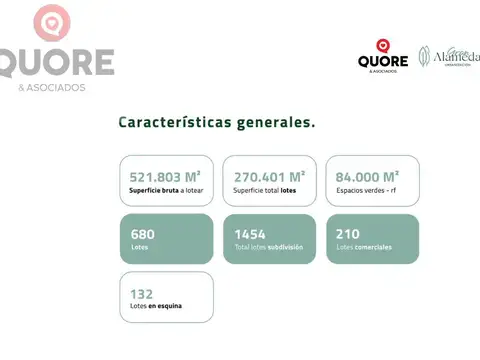 Terreno en Venta 40  mts Frente