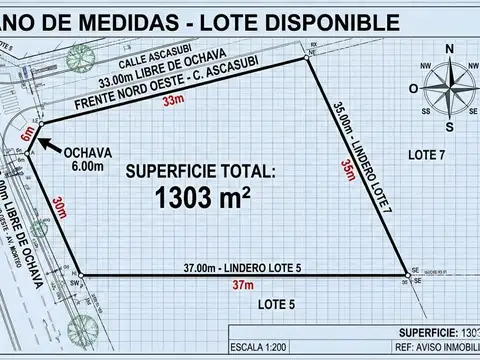 Venta/Permuta terreno 1303 Morteo y Ascasubi