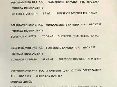 Venta 6 depto con excelente renta