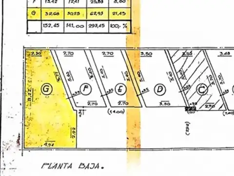 Avenida Combatientes de Malvinas 3600