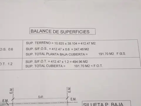 Venta Lote Barrio Villa Primera R4