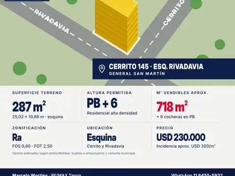 LOTE ESQUINA OPORTUNIDAD VENTA SAN MARTÍN CENTRO