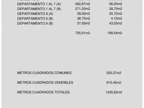 Terreno en Venta en Flores, USD 280.000