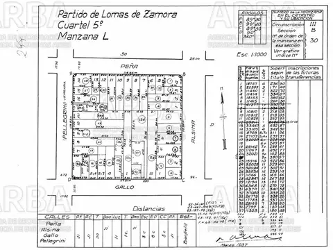 Avenida Adolfo Alsina 1100