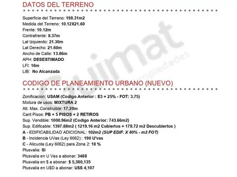 Excelente Terreno en Barracas- Lideres en Terrenos