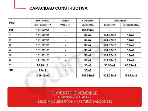 Araoz De Lamadrid  al 1900