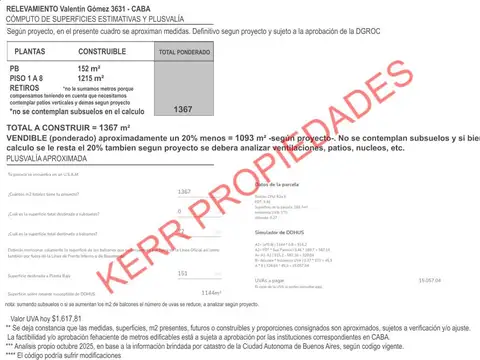 Terreno en Venta en Almagro, USD 395.000