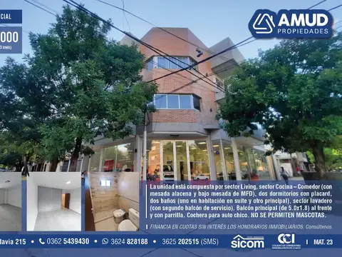 CODIGO DE PUBLICACION  1750