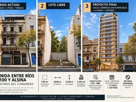 Terreno Lote  en Venta en Monserrat, Capital Federal, Buenos Aires