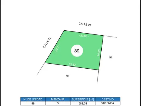 Terreno en Venta 32  mts Fondo