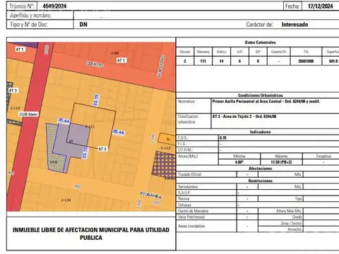 Terreno en Venta 17  mts Frente