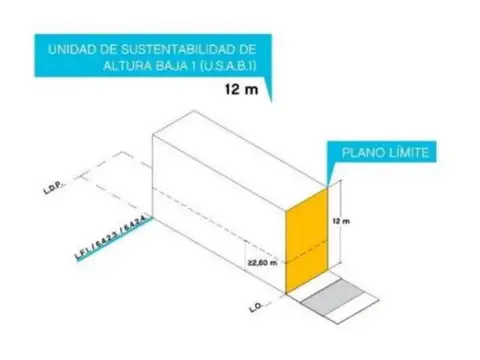 VENTA LOTE VILLA LURO USAB 1 ESTUDIO DE PREFAC