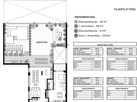 Departamento en Venta en Republica De La Sexta, USD 97.000