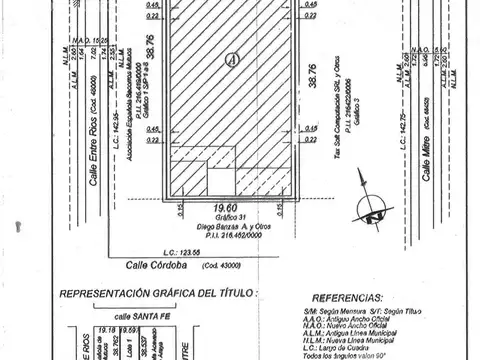 Cochera en Venta de 38  mts largo x 19  mts ancho