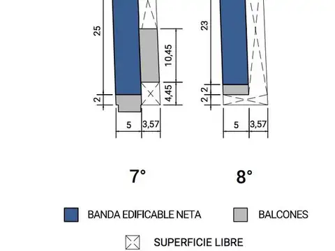 Plaza 4000